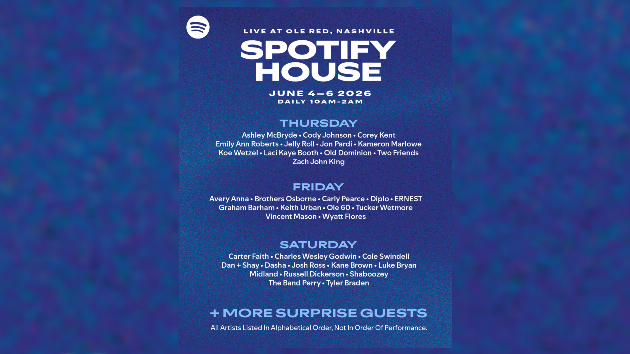 Spotify returns to Blake Shelton's honky-tonk for CMA Fest